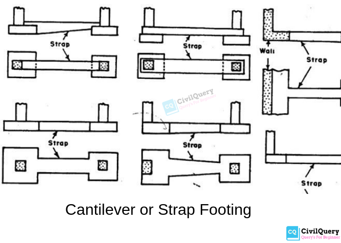 Cantilever or strap footing 