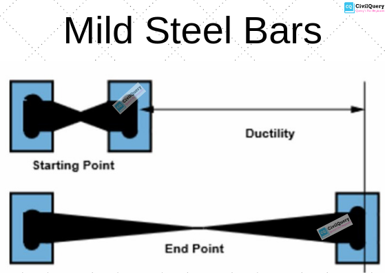 Mild Steel Bars