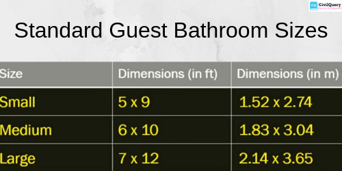 Standard Guest Bathroom Sizes