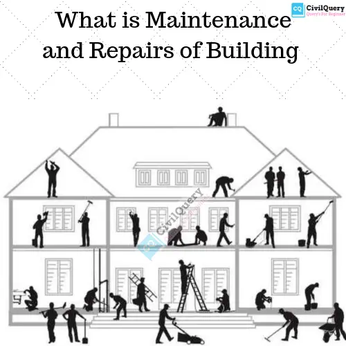 What is Maintenance and Repairs of Building