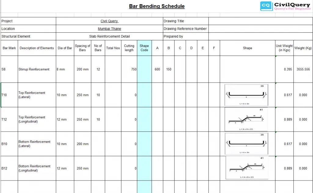 Bbs Preparation Of Bar Bending Schedule And Its Advantages 5368