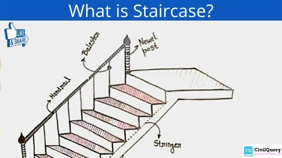what is staircase