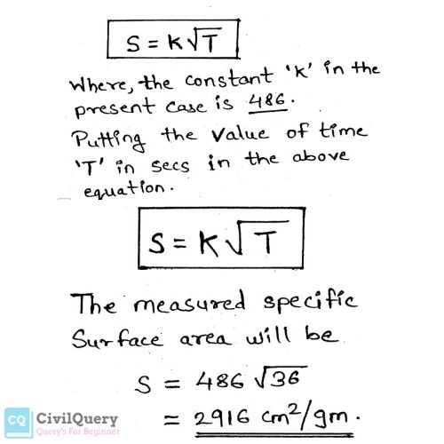 surface area calculation equation.