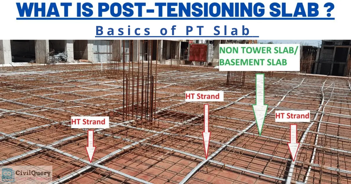 What is Post tension slab